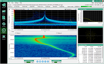 IQ Signal Master MX280005A Vector Signal Analysis Software