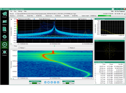 MX280005A IQ Signal Master Vector Signal Analysis Software