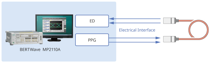 application-3-e