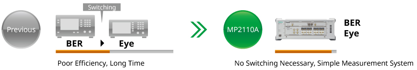 function-12-e