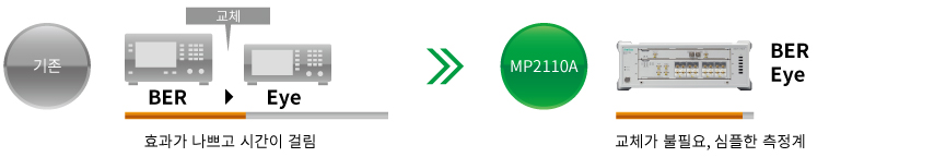function-12-kr