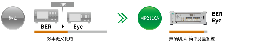 function-12-tw