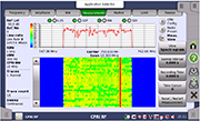 Spectrogram