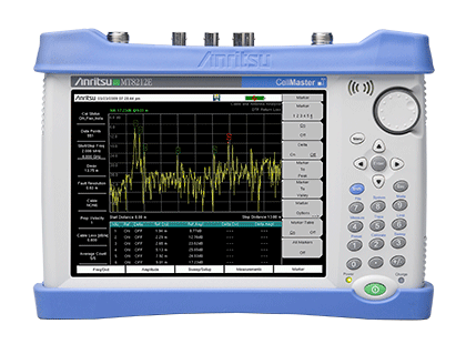 【人気新作登場】アンリツ ANRITSU WLAN テストセット ▲MT8860C OP:014▼　在146Y その他