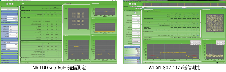 NR TDD sub6GHz送信測定、WLAN 802.11ax送信測定