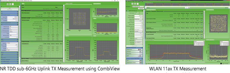 NR TDD sub6GHz Up<x> TX Measurement using CombiView, WLAN 11ax TX Measurement using CombiView