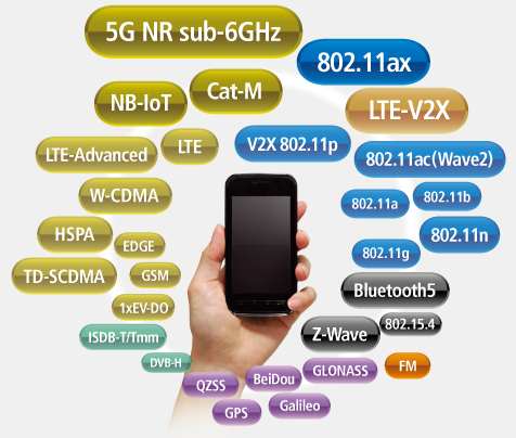 mt8870a-wireless-standard