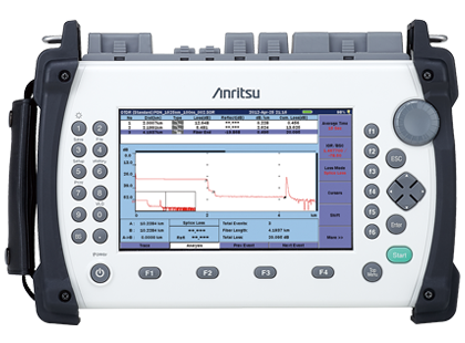 OTDR - ACCESS Master MT9083B | Anritsu America