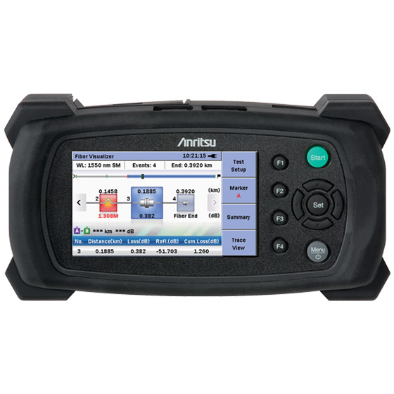 µOTDR Module™ Series MU909014B/14B1/15B/15B1