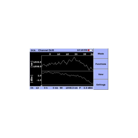 mu909020a-display-graph