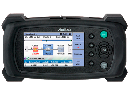 µOTDR 模块 MU909814C/15C