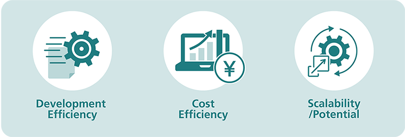 excellent development efficiency, cost efficiency, future scalability