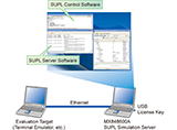 SUPL Simulation Server MX848600A