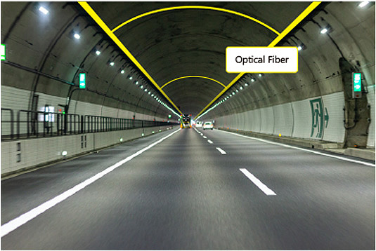 Figure 5: Example of B-OTDR Measurement – Monitoring Tunnel Deformation