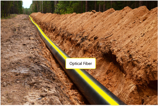 Figure 7: Example of R-OTDR Measurement – Monitoring Pipeline Temperature