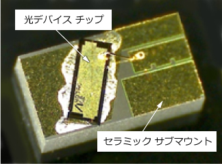 現在の光デバイス
