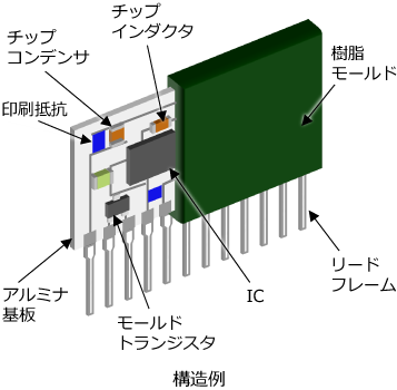 構造例