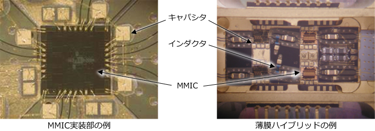 MMIC実装部の例と薄膜ハイブリッドの例