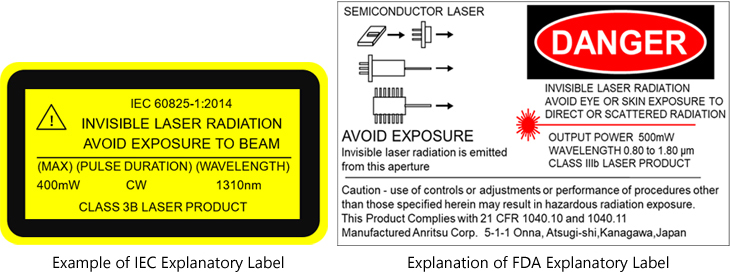 Example of IEC Explanatory Label, Explanation of FDA Explanatory Label