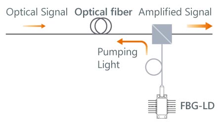 FRA schematic