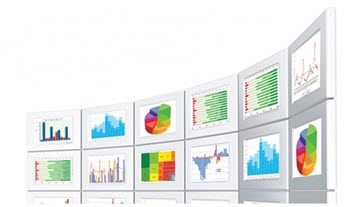 Service Assurance Products