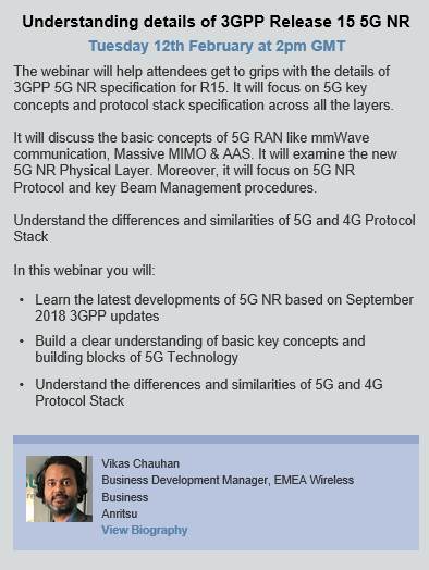Understanding details of 3GPP Release 15 5G NR