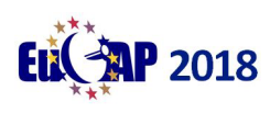 EuCAP 2018