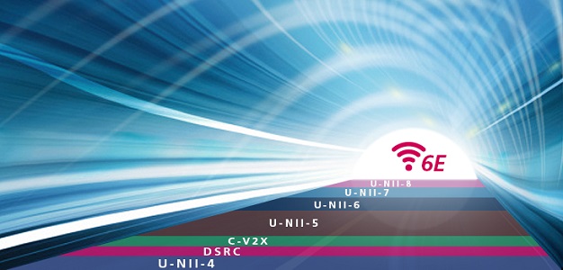 6 GHz Band WLAN Products Development Solution 