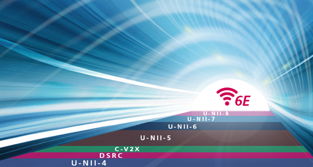 6 GHz Band WLAN Products Development Solution