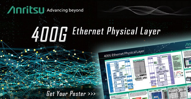 400G Ethernet Physical Layer