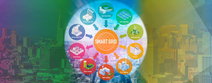 Smart Grid Industries page Banner