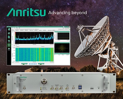 Anritsu Introduces Software to Expand IQ Measurement and Analysis Capabilities of Field Spectrum Analysis Solutions 