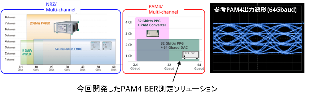 MP1800A_G0374A