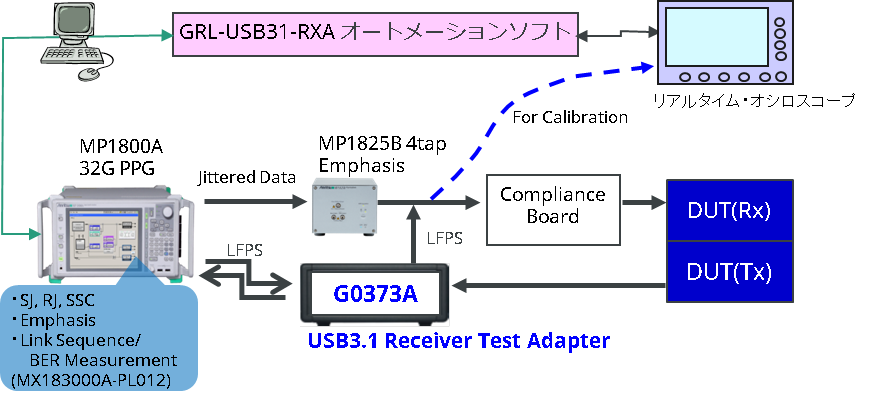 MP1800A_G0373A