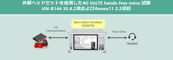 20220823-news-4g-volte-hands-free-voice-test
