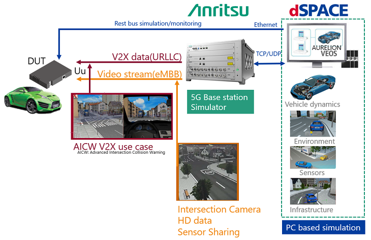 20231023-news-dspace-anritsu