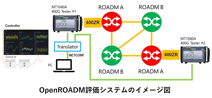 20231109-sc23-mt1040a