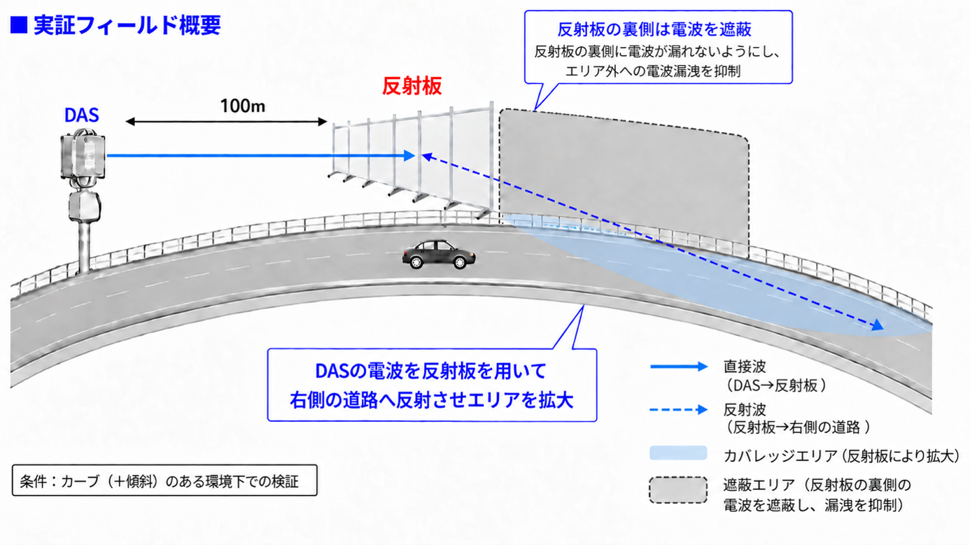 20260930-news-das-001