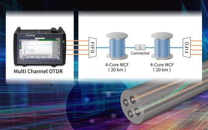 20260317-news-mt9100a-otdr-news