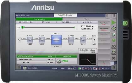Network Master Pro MT1000A