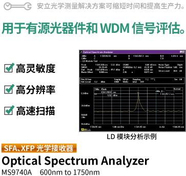 MS9740A Example of LD Module Analysis