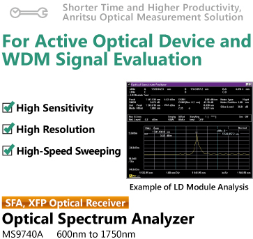 MS9740A Example of LD Module Analysis