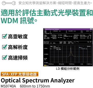 MS9740A Example of LD Module Analysis