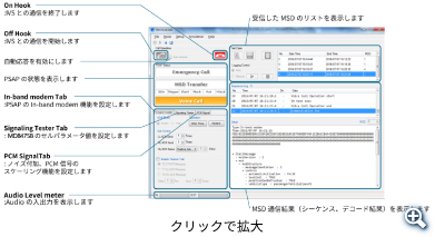 Ecall Tester Ivs開発の即戦力 アンリツグループ