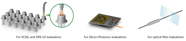 For VCSEL and DFB-LD evaluations, for Silicon Photonics evaluations and for optical filter evaluations