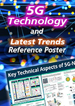 Poster Key Technical Aspects of 5G-NR