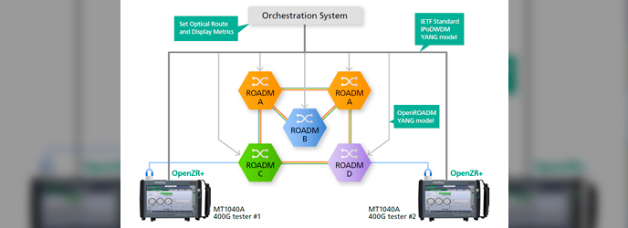 News---anritsu showcased efficient testing and monitoring of multi-vendor data center networks using network master pro mt1040a