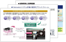 テレマティクスについてのソリューション 資料ダウンロードページへ