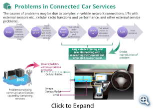 telematics1