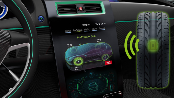 RF Testing for In-Vehicle Sensors
